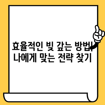 고려신용정보 채권추심, 이렇게 대응하세요! | 장기연체자 대출탕감, 효율적인 빚 갚는 방법