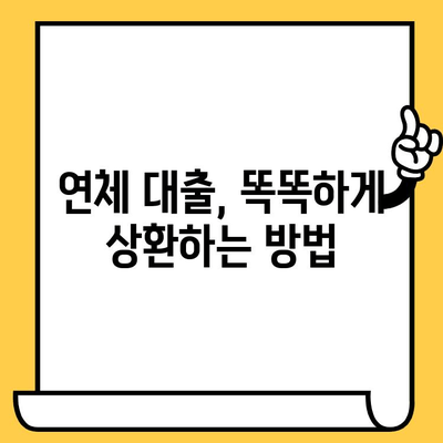 연체 대출 이자 줄이는 꿀팁| 돈 아끼는 5가지 방법 | 연체료, 금리, 대출 상환, 재무 관리