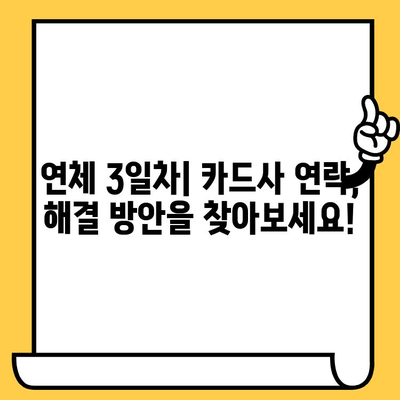 신용카드 연체, 1일, 3일, 5일마다 달라지는 해결 전략 | 연체 해결, 카드사 연락, 대출 팁