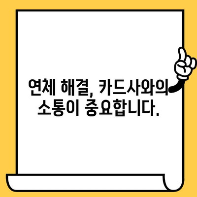 신용카드 연체, 1일, 3일, 5일마다 달라지는 해결 전략 | 연체 해결, 카드사 연락, 대출 팁