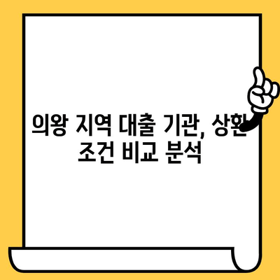 의왕 연체자 대출 지원 가능한 곳 찾기| 상환 조건 비교 및 대출 기관 정보 | 연체, 대출, 금융, 정보