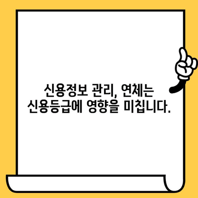 장기연체자 채권추심 처리| 고려신용정보의 절차와 주요 사항 | 신용정보, 채권 회수, 연체