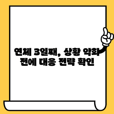 신용카드 대출 연체, 늦기 전에 해결하세요! | 1일, 3일, 5일별 맞춤 대응 전략