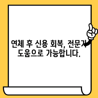 신용카드 연체, 기간별 맞춤 해결 전략|  빠르고 효과적인 대처 가이드 | 연체 해결, 신용 관리, 금융 상담