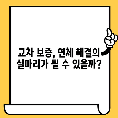 연체자 대출 탕감 교차 보증| 장기 연체 해결 위한 실질적인 지원 방안 | 교차보증, 연체, 대출, 탕감, 지원