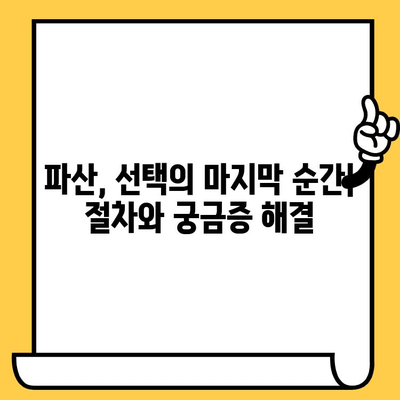 채무불이행 명부 등재 해제 & 장기 연체자 대출 탕감|  절차와 방법 완벽 가이드 | 신용회복, 개인회생, 파산, 채무 탕감