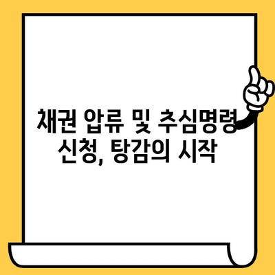 장기 연체자 대출 탕감을 위한 채권 압류 및 추심명령 신청 활용 가이드 | 연체, 압류, 추심, 법률, 대출 탕감