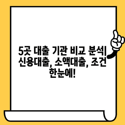 저신용자, 연체자도 가능! 당일 대출 가능 기관 5곳 비교 분석 | 신용대출, 소액대출, 긴급자금, 대출정보