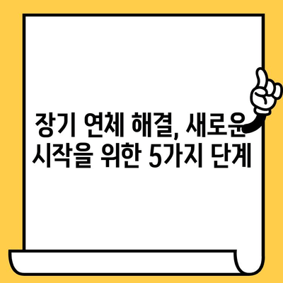 장기 연체, 이제 희망을 찾으세요! | 채무 불이행 극복, 대출 탕감 해결책