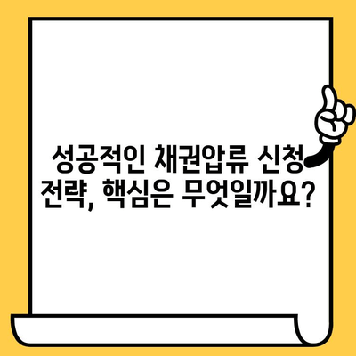 대출탕감을 위한 채권압류 및 추심명령 신청| 성공적인 전략과 절차 가이드 | 채무 해결, 법률 정보, 압류 해제