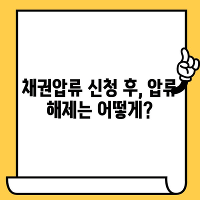 대출탕감을 위한 채권압류 및 추심명령 신청| 성공적인 전략과 절차 가이드 | 채무 해결, 법률 정보, 압류 해제