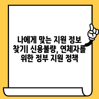 신용불량자, 연체자도 희망은 있다! 지역별 대출 가능한 곳 & 지원 정보 총정리 | 신용불량, 연체, 대출, 지원, 지역 정보