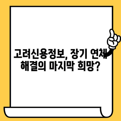 장기 연체자, 고려신용정보 대응으로 대출 탕감 가능할까? | 연체 해결, 신용 회복, 대출 상환