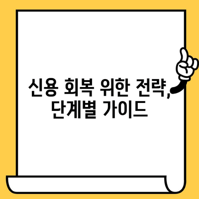 장기 연체자, 고려신용정보 대응으로 대출 탕감 가능할까? | 연체 해결, 신용 회복, 대출 상환