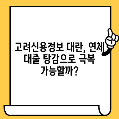 연체자 대불업체 대출탕감, 고려신용정보 대란 속 해결책 공개! | 연체, 대출, 탕감, 고려신용정보, 대란, 해결