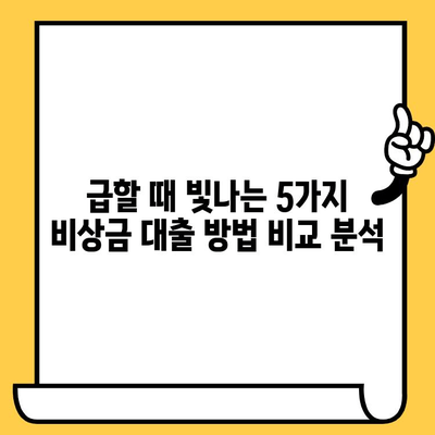 장기 연체자도 가능! 소액 비상금 대출 정보| 5가지 방법 비교 | 비상금, 연체, 대출, 긴급자금, 금융