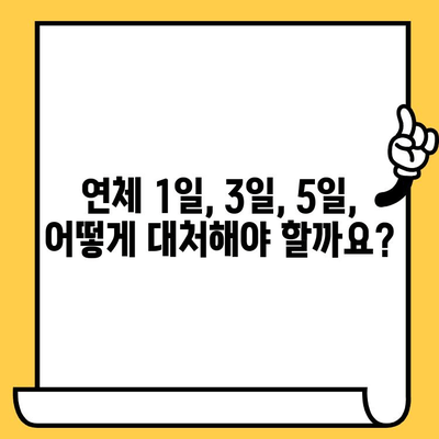 신용카드 대출 연체, 1일, 3일, 5일 해결 방법| 놓치지 말아야 할 정보 | 연체 해결, 신용 관리, 긴급 대출