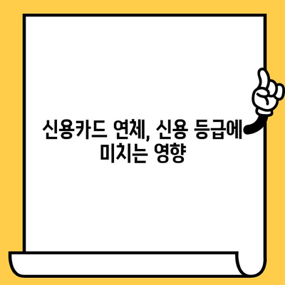 신용카드 대출 연체, 1일, 3일, 5일 해결 방법| 놓치지 말아야 할 정보 | 연체 해결, 신용 관리, 긴급 대출