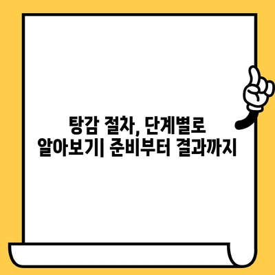 장기 연체자, 희망은 있다! 탕감 받는 절차 완벽 가이드 | 대출, 연체, 탕감, 법률, 해결 방안