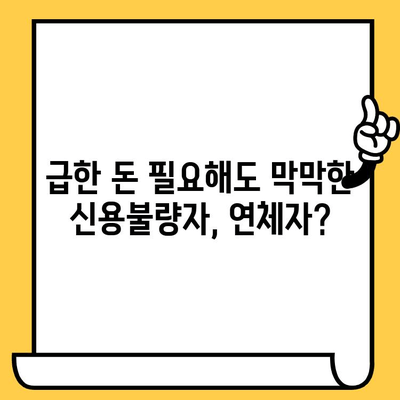 신용불량자, 연체자도 가능! 소액 비상금 대출 가능한 곳 찾기 | 신불자 대출, 저신용자 대출, 비상금 마련