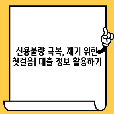 신용불량자도 대출 가능할까요? 연체자, 무직자 대출 가이드 | 신용불량, 대출 정보, 금융 상담