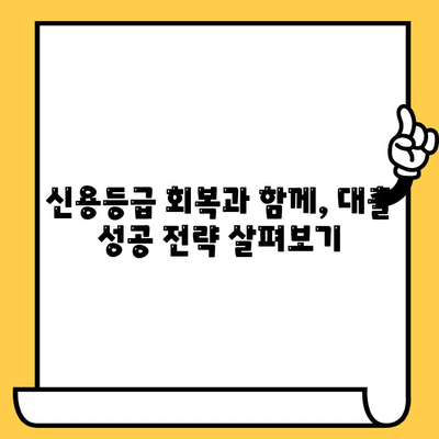 연체자 대출 교차 보증| 상환 조건 좋은 연체자 대출 가이드 | 신용등급 회복, 대출 성공 전략, 안전한 대출 팁