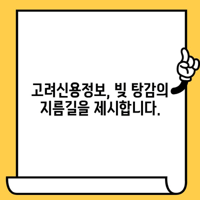 장기 연체, 이제 걱정 끝! 고려신용정보 채권추심 대응 & 대출 탕감 가이드 | 장기연체, 채권추심, 대출 탕감, 고려신용정보