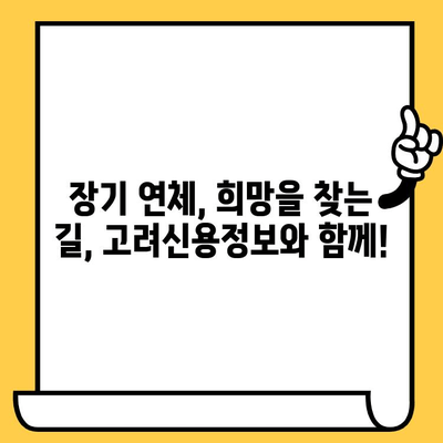 장기 연체, 이제 걱정 끝! 고려신용정보 채권추심 대응 & 대출 탕감 가이드 | 장기연체, 채권추심, 대출 탕감, 고려신용정보