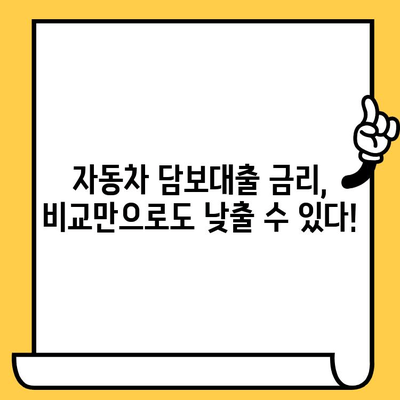 자동차 담보대출 숨겨진 수수료, 이것만 알면 OK! | 자동차 담보대출, 대출 비교, 금리, 수수료, 주의사항