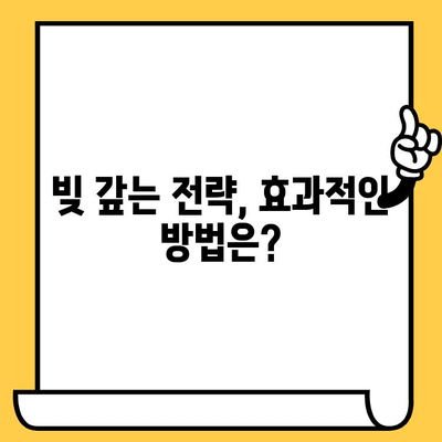 고려신용정보 채무추심 대처| 효과적인 빚 갚는 전략 | 채무 해결, 법률 정보, 추심 대응 팁