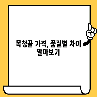 목청꿀 완벽 가이드| 효능, 가격, 부작용, 유통기한까지 한번에 확인하세요! | 목청꿀, 효능, 부작용, 가격, 유통기한