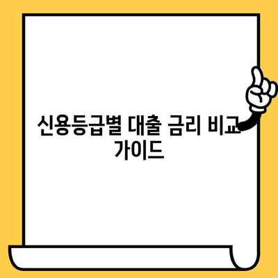 신용대출 찾는 분 필독! 나에게 딱 맞는 대출 찾는 방법 | 신용대출, 금리 비교, 대출 조건, 신용등급