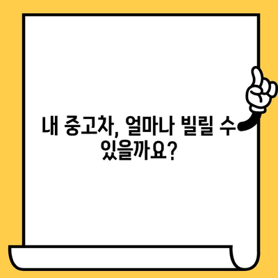 중고차 담보대출 한도 & 금리 알아보기| 내 차로 얼마까지? | 중고차, 대출, 한도, 금리, 조회