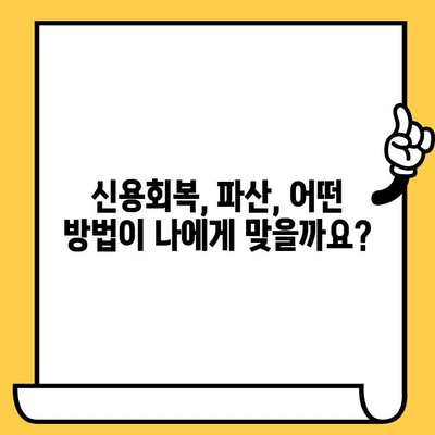 채무불이행자 명부등재 불이익 말소 & 연체자 대출 탕감| 완벽 가이드 | 신용회복, 파산, 법률, 팁