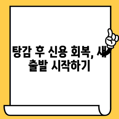 고려신용정보 채권추심 대출 탕감 안내| 빚 탕감 가능성 및 절차 가이드 | 채무 해결, 법률 상담, 신용 회복