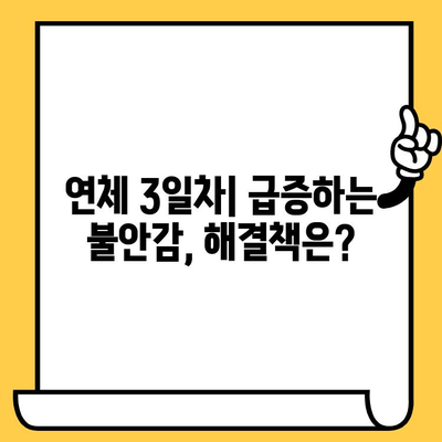 신용카드 대출 연체, 하루하루가 급해요! 1일, 3일, 5일 단계별 대처 가이드 | 연체 해결, 신용 관리, 금융 상담, 대출 상환