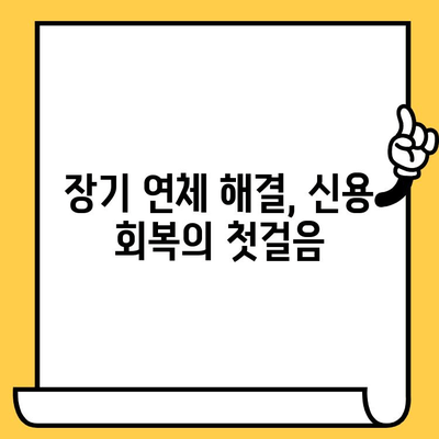 고려신용정보 대출 빚 독촉 해결| 장기연체자를 위한 실질적인 빚 갚기 전략 | 연체 해결, 빚 관리, 신용 회복