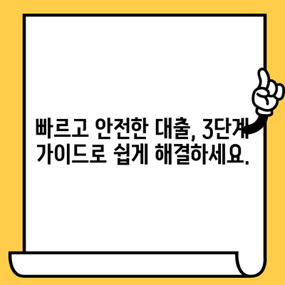 일용직 대출, 빠르고 안전하게 받는 3단계 가이드 | 일용직 대출, 신용대출, 소액대출, 서류준비, 대출 상담