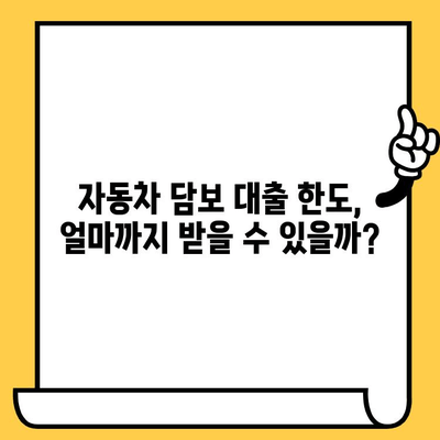 무입고 자동차 담보 대출 한도 & 금리, 지금 바로 확인하세요! | 자동차 담보 대출, 대출 한도, 금리 비교, 무입고 대출