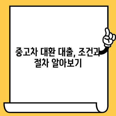 현대캐피탈 자동차 담보 대출, 중고차 대환 조건까지 완벽 가이드 | 대출 조건, 금리, 필요 서류, 신청 방법