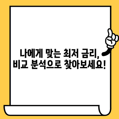 고금리 대출 탈출! 차량 담보 대출 금리 비교 가이드 | 대출 통합, 저금리 전환, 금융 상담