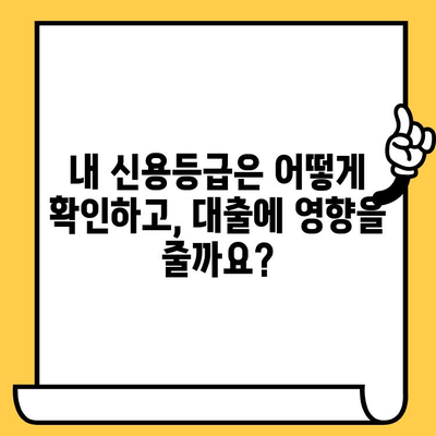 자동차 담보대출 수수료 고려, 신용 적격성 평가 가이드 | 신용등급, 대출금리, 이자 계산, 금융사 비교