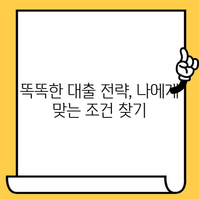 자동차 담보대출 최저금리로 가계 재정 건강 지키기| 똑똑한 대출 전략 | 자동차 담보대출, 저금리, 재무설계, 대출 비교