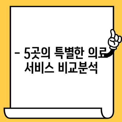 의정부 치과 선택 가이드| 탁월한 의료 서비스로 차별화된 5곳 | 의정부 치과, 추천, 비교, 진료