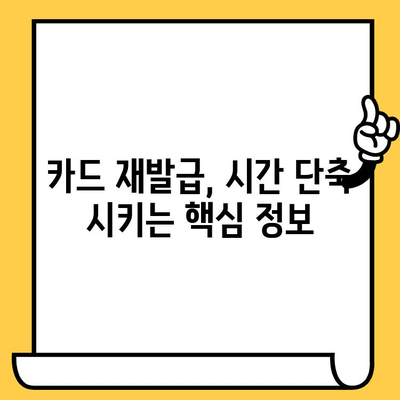 삼성카드 재발급, 빠르게 받는 꿀팁! | 카드 재발급, 소요 시간 단축, 핵심 정보