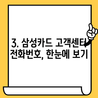삼성카드 고객센터 연락처 & ARS 이용법| 빠르고 쉽게 해결하세요! | 카드 문의, 전화번호, ARS 안내