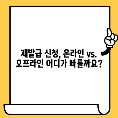 삼성카드 재발급, 얼마나 걸릴까요? | 소요 시간 완벽 가이드 & 꿀팁