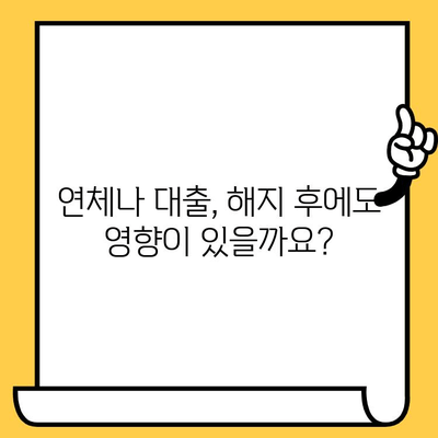 삼성카드 해지 후 꼭 알아야 할 영향과 유의사항 | 카드 해지, 해지 후 주의 사항, 연체 및 대출, 부가서비스