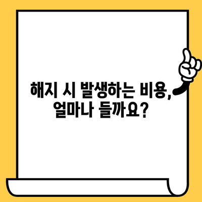 임대차계약 해지 신청 & 재발급 완벽 가이드| 절차, 서류, 비용 비교 | 임대차계약 해지, 계약서 재발급, 주택 임대