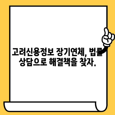 고려신용정보 장기연체, 100% 대출탕감은 가능할까? 현실적인 빚 해결 전략 | 연체, 신용회복, 파산, 법률 상담